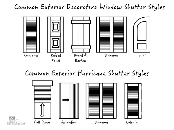 types of hurricane and decorative shutters