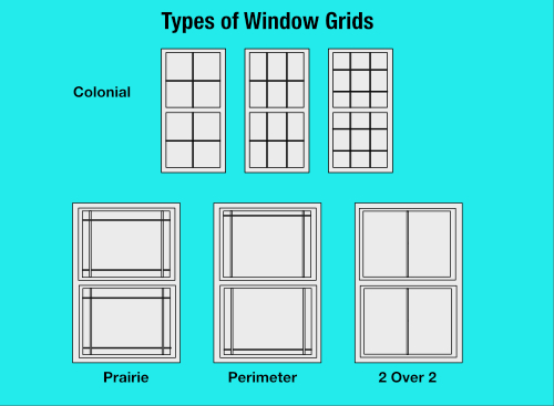diagram showing different window grid styles