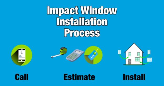 Impact window installation process 1. call, 2. estimate, 3. installation of windows