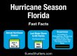 hurricane season in florida infographic