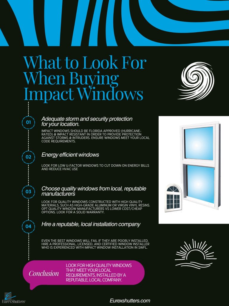 What to Look for When Buying Impact Windows