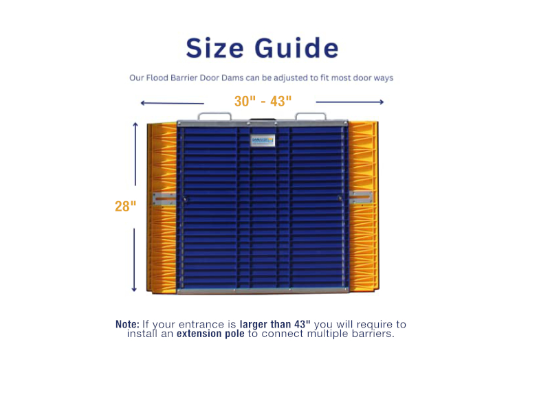 Flood barrier size guide