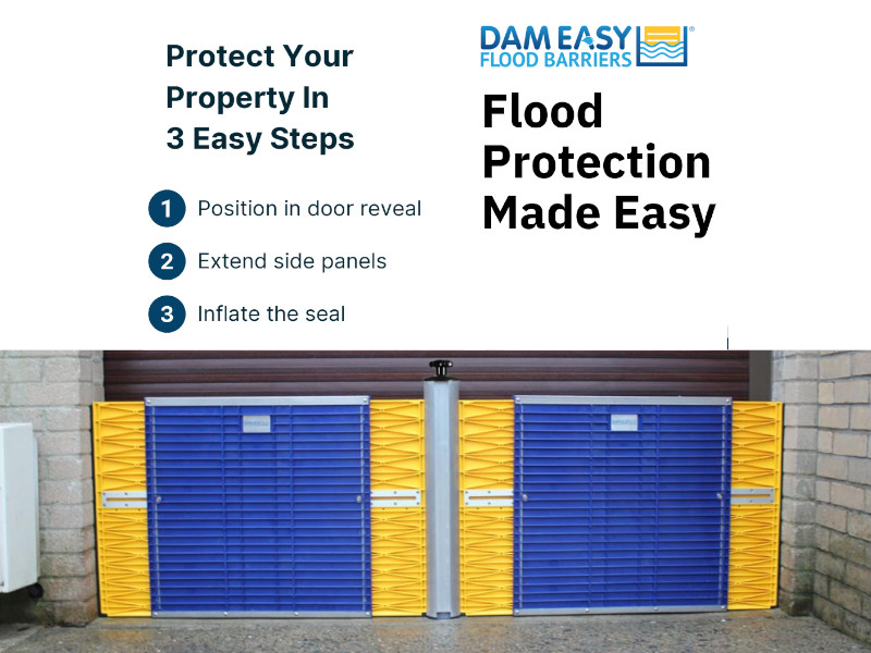 Multiple Dam Easy flood barriers connected with the DamEasy extension pole